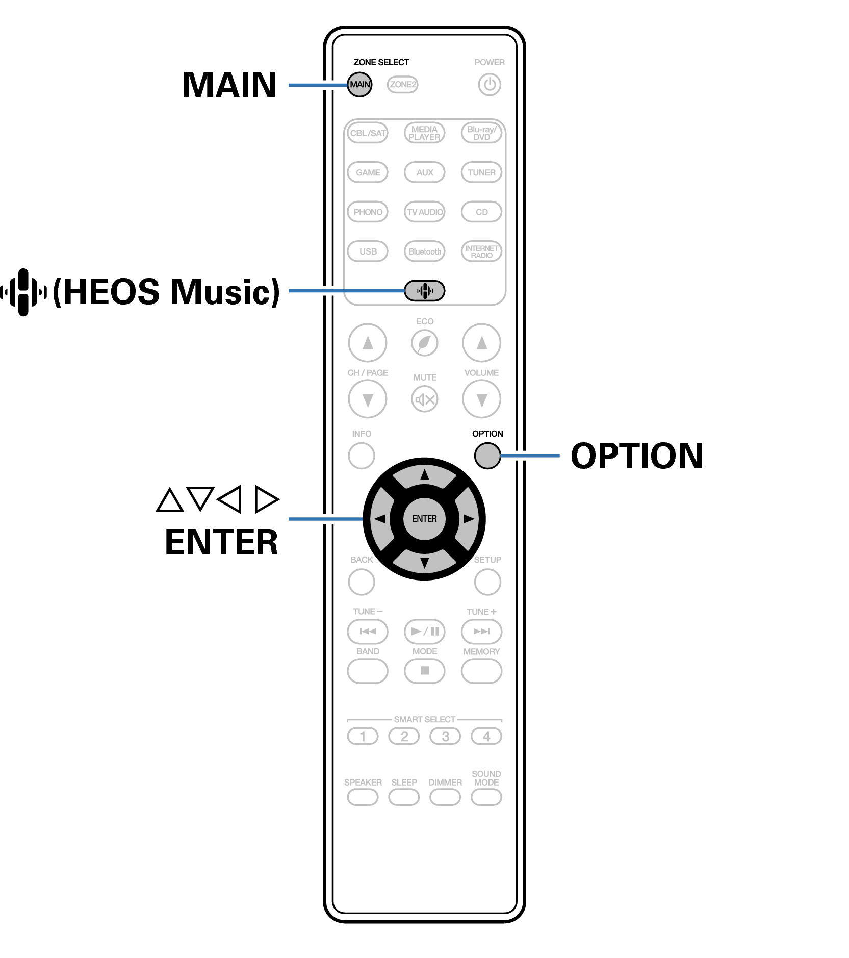 Ope Convenient RC041